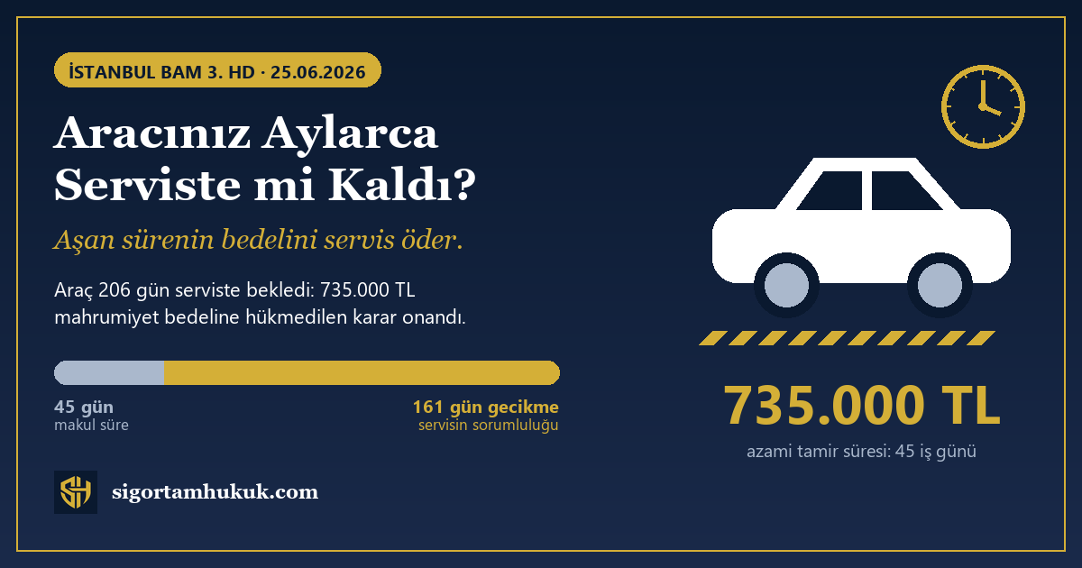 Aracınız aylarca serviste mi kaldı? İstanbul BAM 3. HD 25.06.2026: 206 gün serviste kalan araç için 735.000 TL mahrumiyet bedeli; 45 gün makul süre, 161 gün gecikme